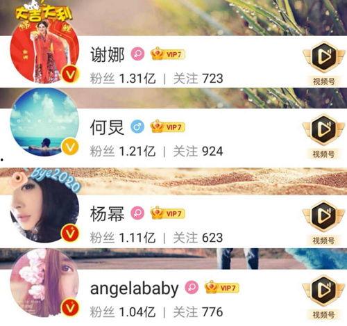 娱乐圈吃瓜代号蜜蜂是谁 今日吃瓜爆料全集,娱乐圈吃瓜代号背后的真相全解析