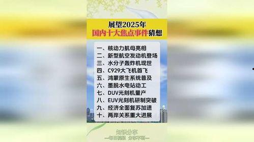 最新进展 2025十大热点事件,科技革新与社会变革的年度盘点