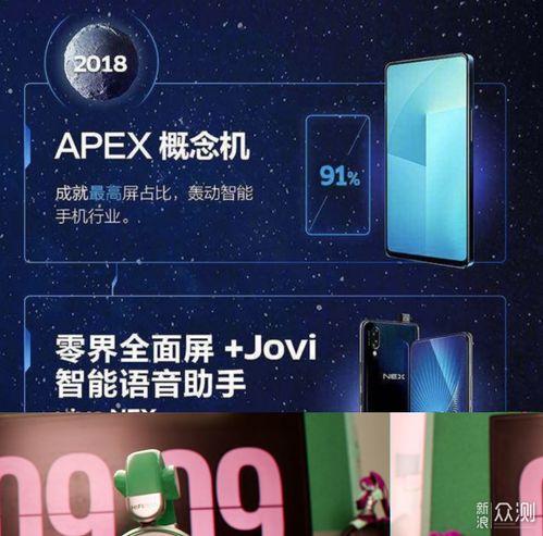 热点黑科技最近推荐,热点黑科技最新推荐一览